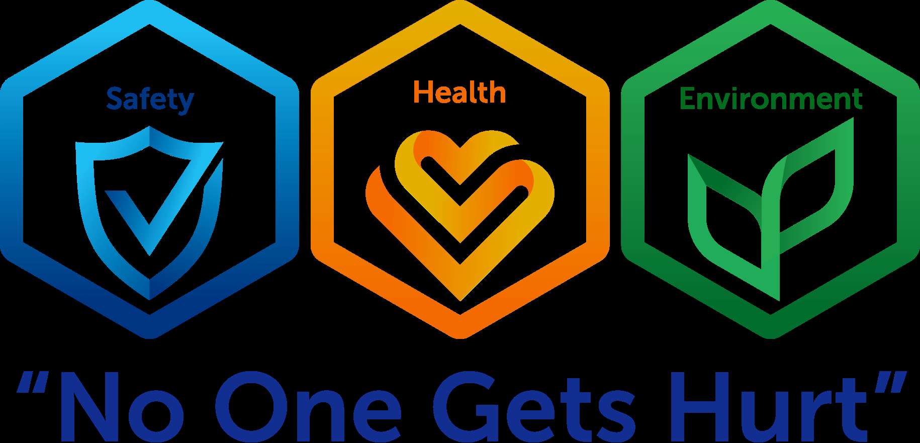 دوره آموزشی HSE PLAN